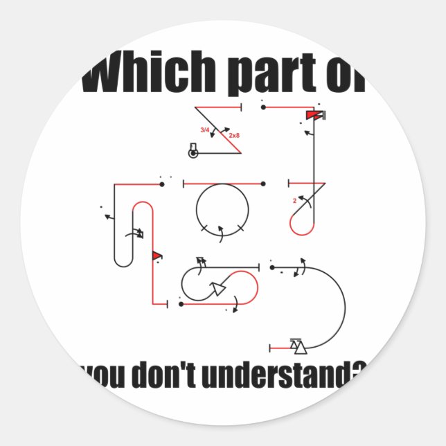 Sticker Rond Symbole d'Aresti - Manoeuvres de vol du pilote acr (Devant)