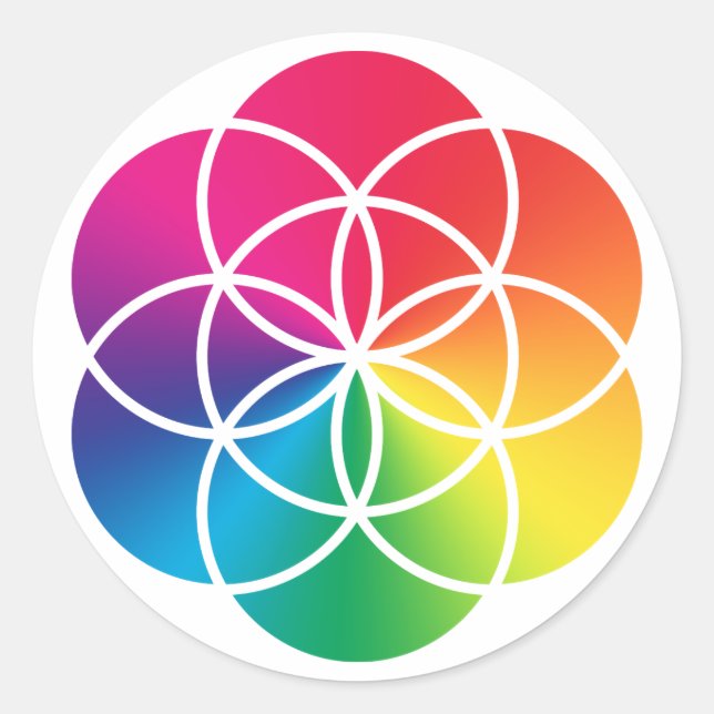 Sticker Rond Symbole des graines de vie arc-en-ciel de Chakras (Devant)