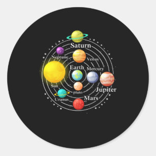 Sticker Rond Système solaire avec planètes soleil, saturn, terr