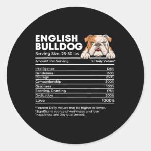 Sticker Rond Taille de la servitude pour chien en vrac - Amoure