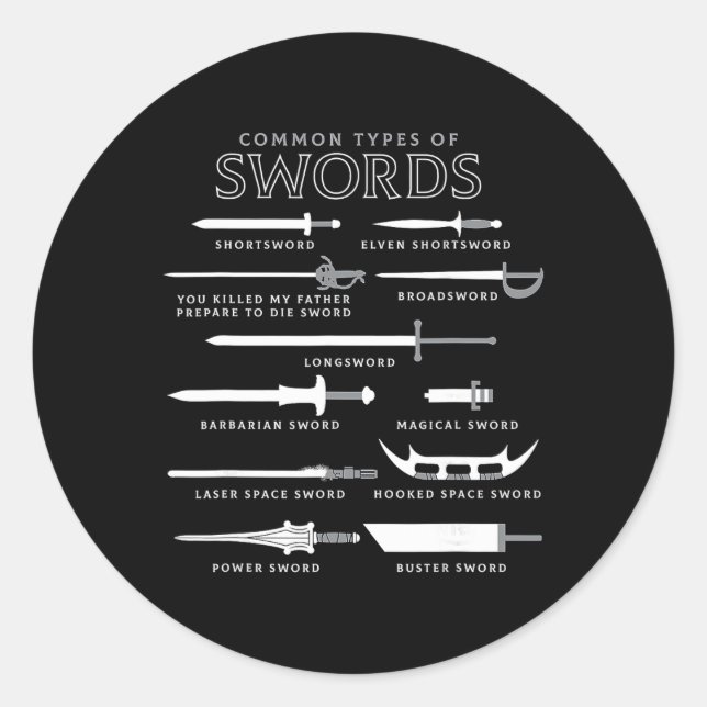 Sticker Rond Types d'épées (Devant)