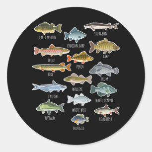 Sticker Rond Types D'Espèces De Poissons D'Eau Douce Pêche