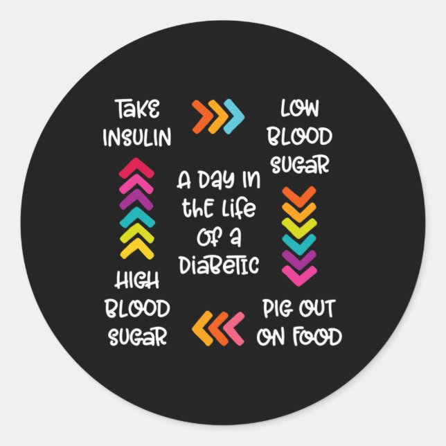 Sticker Rond Un Jour Dans La Vie D'Un Diabétique (Devant)
