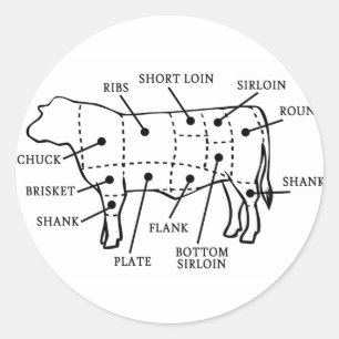 STICKER ROND VACHE À BOEUF