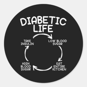 Sticker Rond Vie diabétique Mois de sensibilisation au diabète