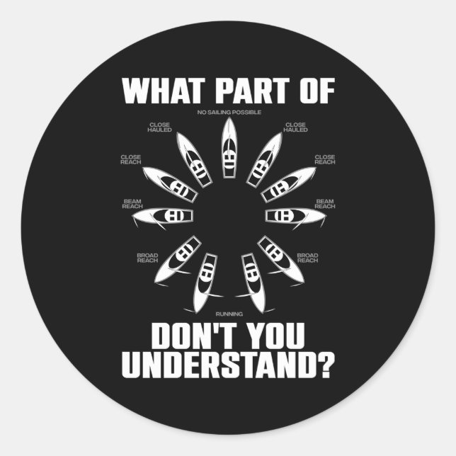 Sticker Rond Voile Pour Voilier Voilier (Devant)