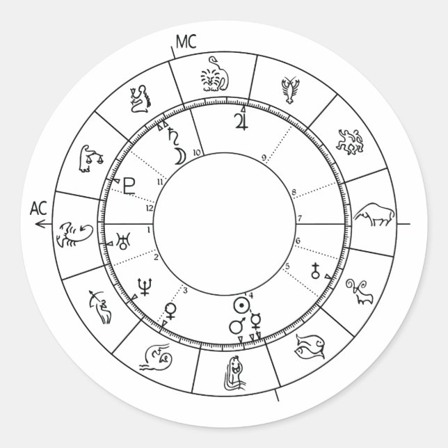 Sticker Rond Votre carte natale de roue horoscope unique (Devant)