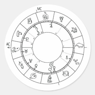 Sticker Rond Votre carte natale de roue horoscope unique
