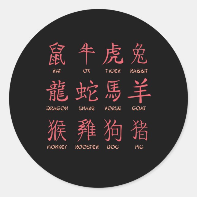STICKER ROND ZODIACS CHINOIS (Devant)
