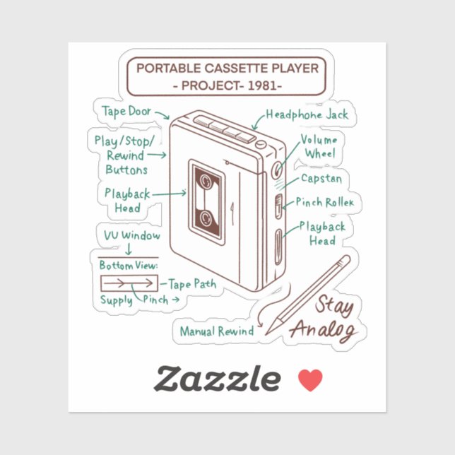 Sticker Stay Analog (Feuille)