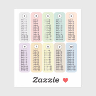 Sticker Table de multiplication colorée 12 fois