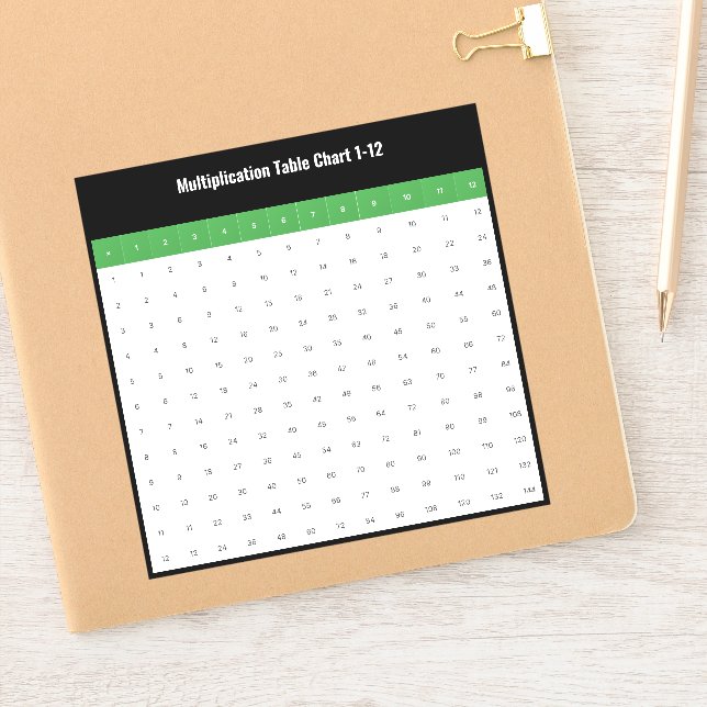 Sticker Tableau de 1 à 12 multiplication (Carnet)