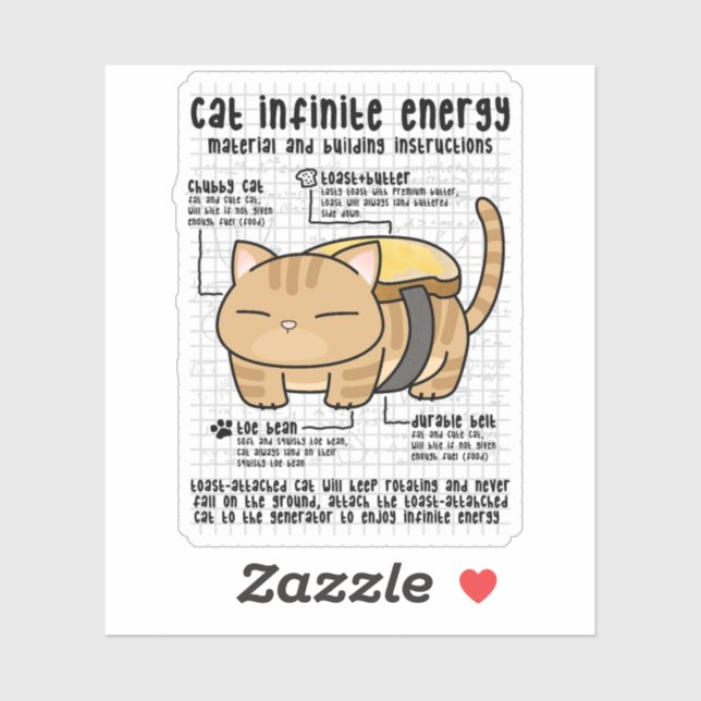 Sticker Toast de beurre d'énergie infini chat (Feuille)