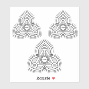 Sticker Trinité Le Père, Le Fils Et Le Saint-Esprit I