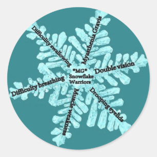 Stickers brillants Myasthenia Gravis Awareness