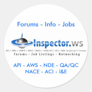 Stickers Casquettes durs