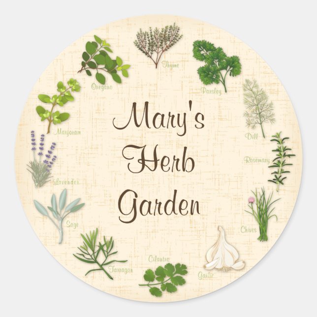 Stickers Jardin Herbe Personnalisé (Devant)