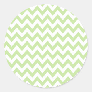 Stickers Tea vert Chevron