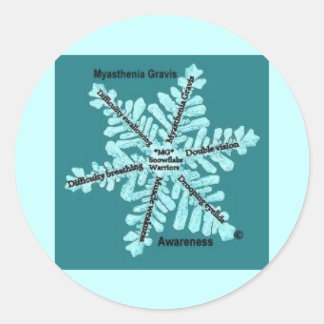 Stickers Turquoises Myasthenia Gravis Awareness