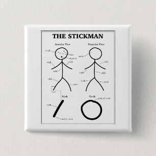 Stickman Anatomy Chart 2 Inch Square Button