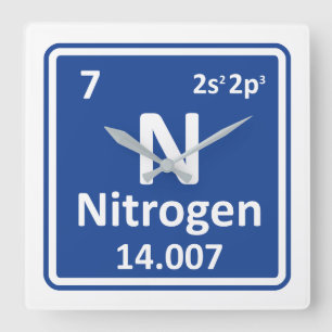 Stikstof Nitro chemisch 7 element. Co2 uitstoot. Square Wall Clock