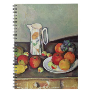Still life with milk jug and fruit, c.1886-90 (oil notebook
