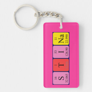 Stina periodic table name keyring