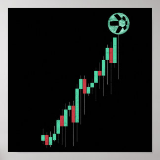 Stock Chart Quant QNT Coin Trading Crypto Token