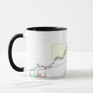 "Stock Cup: A Creative Blend of Market Trends and Mug