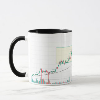 "Stock Cup: A Creative Blend of Market Trends and  Mug