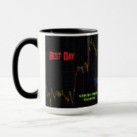 Stock Market Candlestick Chart Best Day Trader