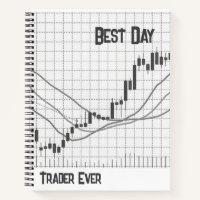 Stock Market Candlestick Chart Best Day Trader