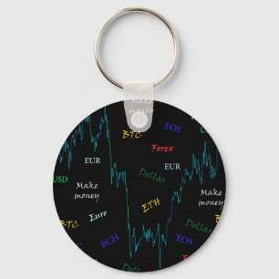 Stock Market Candlestick Chart Buy Low Sell High Keychain