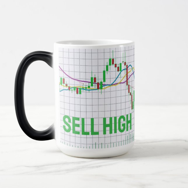 Stock Market Candlestick Chart Buy Low Sell High Magic Mug (Left)