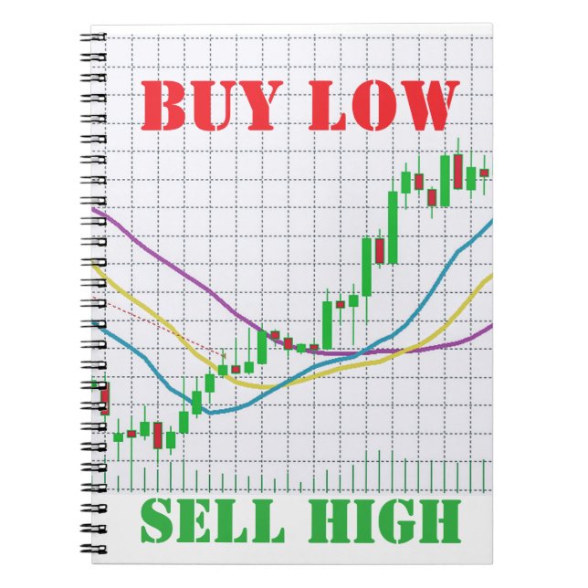 Stock Market Candlestick Chart Buy Low Sell High Notebook (Front)