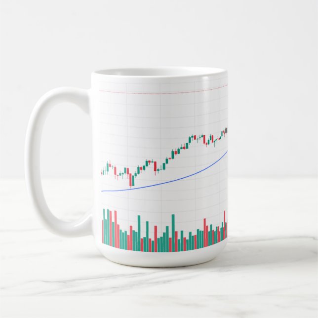 "Stock Market Candlestick Chart Design in a  Coffee Mug (Left)