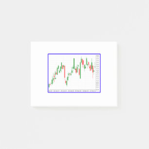 Stock Market Candlestick Chart Post-it Notes