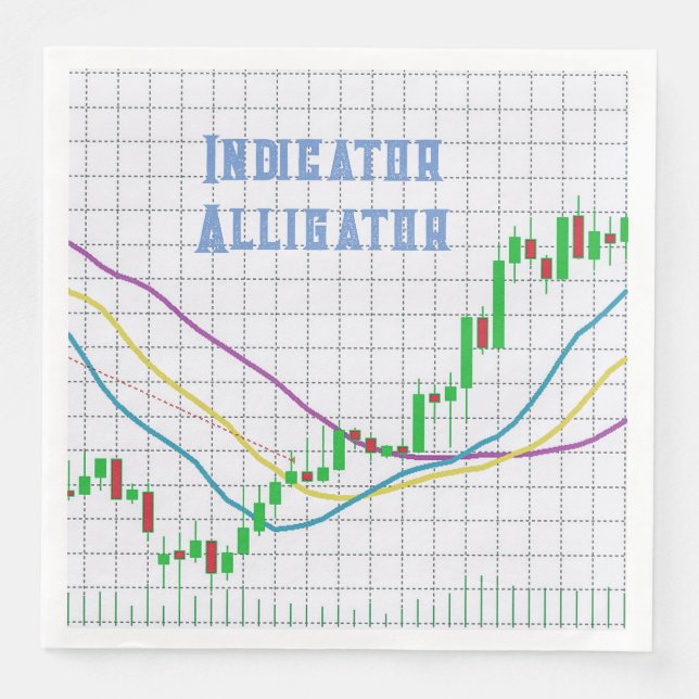 Stock Market Candlestick chart with Alligator  Napkin (Front)