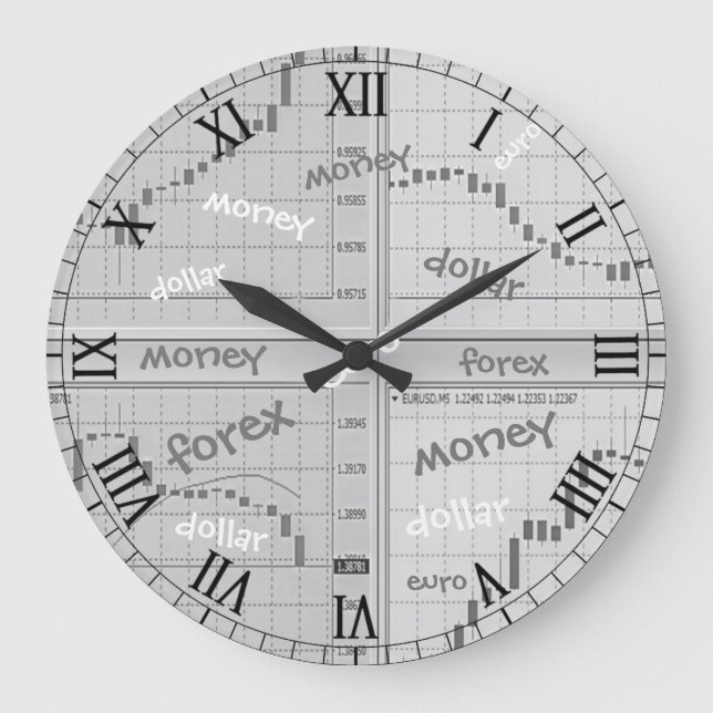 Stock market charts open in four windows  large clock (Front)