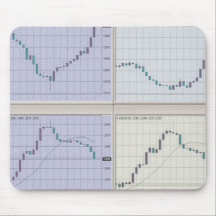 Stock market charts open in four windows mouse pad