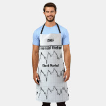  Stock Market Financial Kitchen Personalized