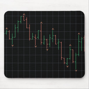 Stock Market Forex Trading Graph Mouse Pad