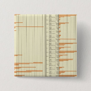 Stock on farms in 1880 2 inch square button