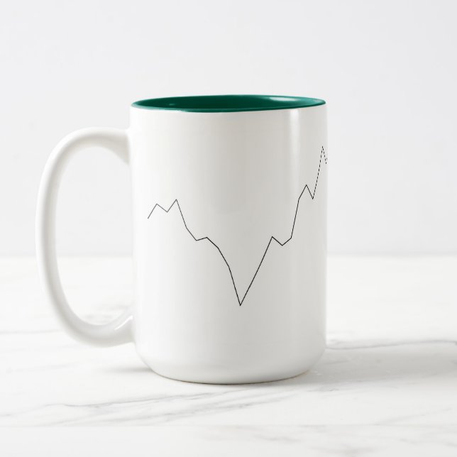 Stock Price Graph Mug (Left)