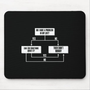 Stoic Flow Chart Philosophy Marcus Aurelius Wisdom Mouse Pad