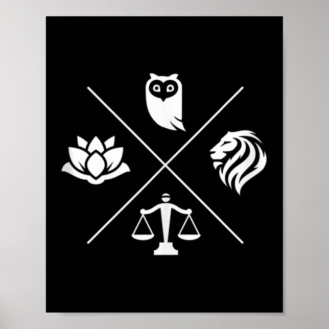 Stoic Virtues Wisdom Temperance Justice Courage St Poster (Front)
