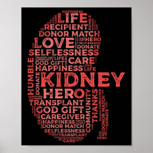 Stones Kidney Disease Awareness Patient Survivor Poster