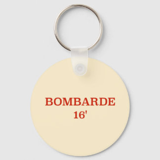 Stop! Don't forget your keys. Keychain