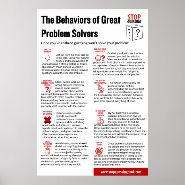 Stop Guessing Behaviours Poster, 24" x 36" Poster (Front)