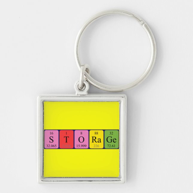 Storage periodic table keyring (Front)